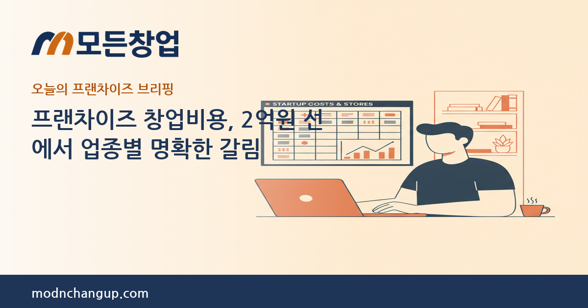 모든창업 프랜차이즈 브리핑 — 프랜차이즈 창업비용, 2억원 선에서 업종별 명확한 갈림