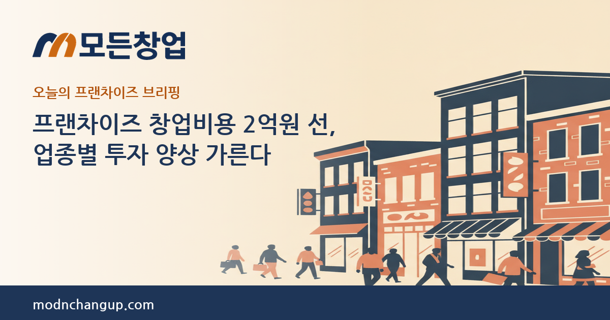 모든창업 프랜차이즈 브리핑 — 프랜차이즈 창업비용 2억원 선, 업종별 투자 양상 가른다