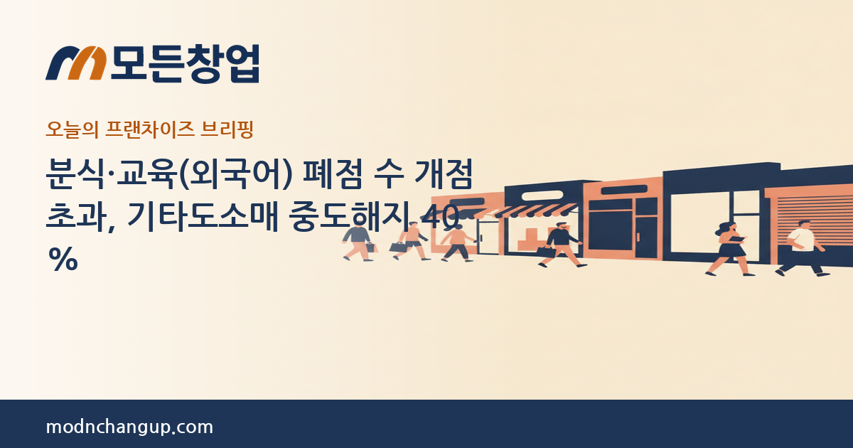 모든창업 — 분식·교육(외국어) 폐점 수 개점 초과, 기타도소매 중도해지 40%
