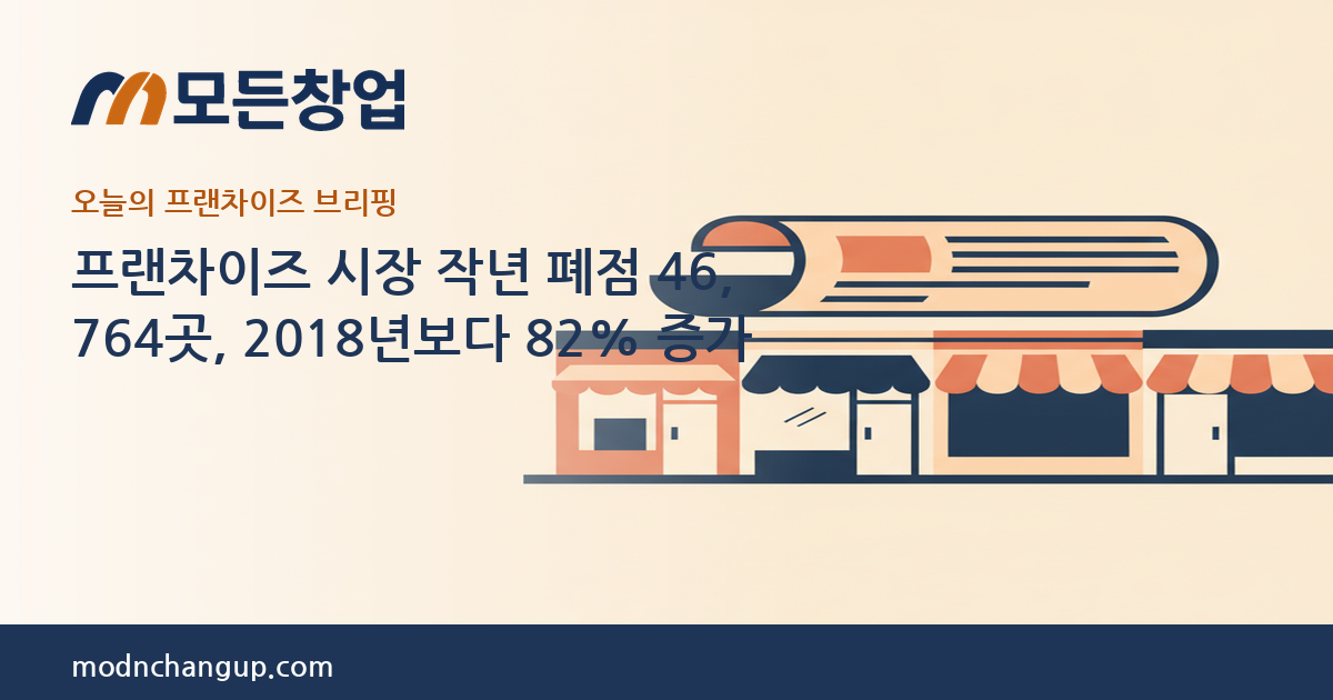 모든창업 프랜차이즈 브리핑 — 김가네, 프랭크버거, 헤비스테이크