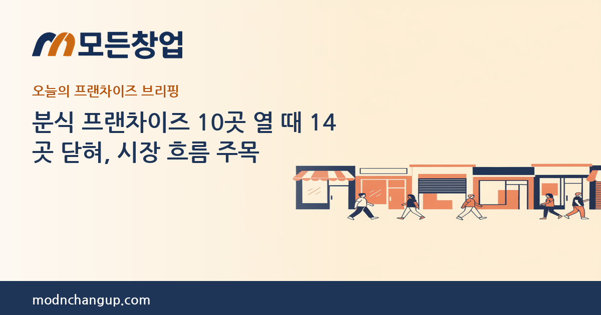 모든창업 프랜차이즈 브리핑 — 분식 프랜차이즈 10곳 열 때 14곳 닫혀, 시장 흐름 주목