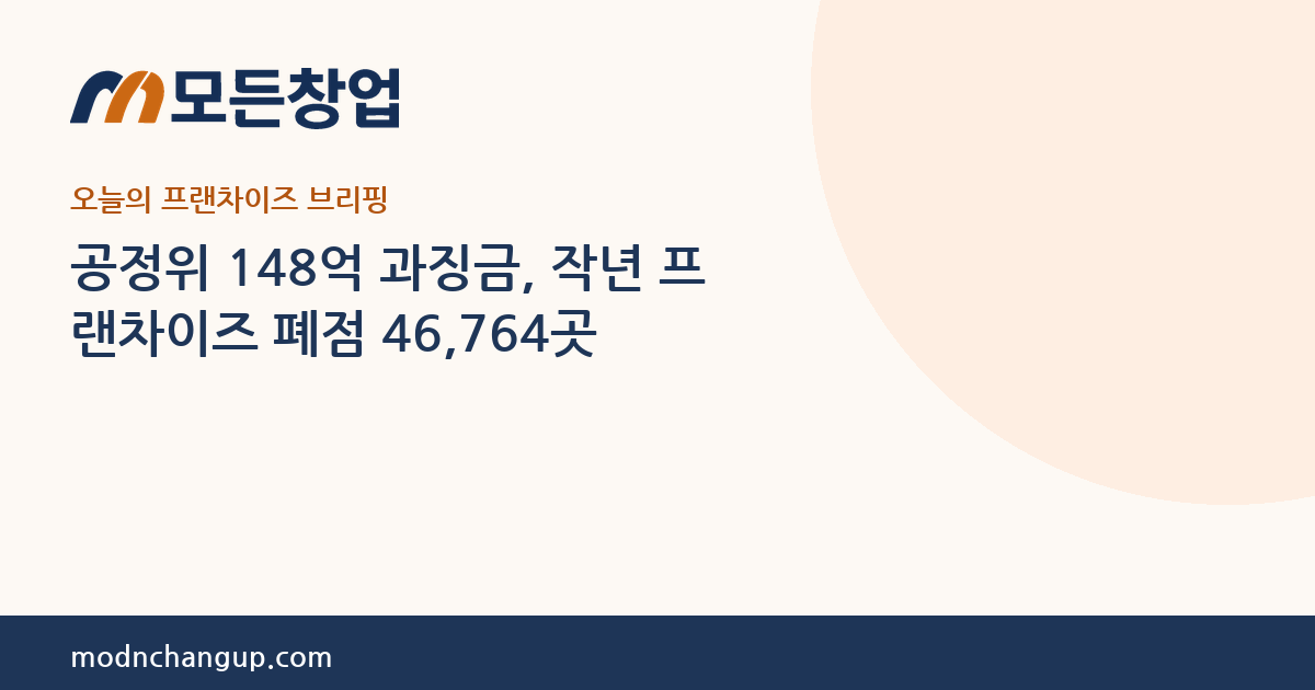 모든창업 — 공정위 148억 과징금, 작년 프랜차이즈 폐점 46,764곳