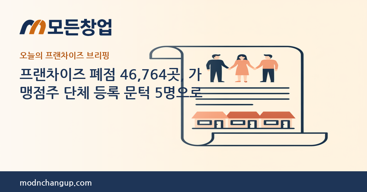 모든창업 — 프랜차이즈 폐점 46,764곳, 가맹점주 단체 등록 문턱 5명으로